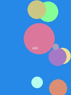 AI人脸替换赵露思造梦视频 - 五条悟角色图
